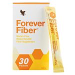 FOREVER FIBER (patru tipuri de fibre- Forever )